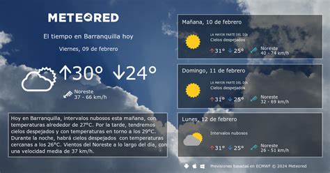 nieve en barranquilla|El Tiempo en Barranquilla (Colombia) 14 días